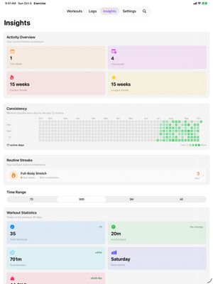 Exercise insights overview on iPad