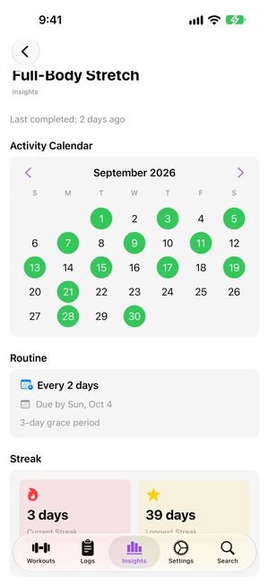 Routine detail with a monthly activity calendar, schedule, and streak